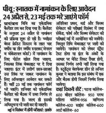 Patna University UG Admission 2025