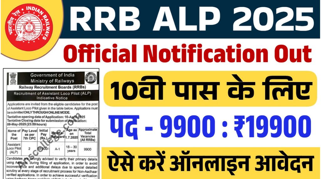 RRB ALP Vacancy 2025 Online