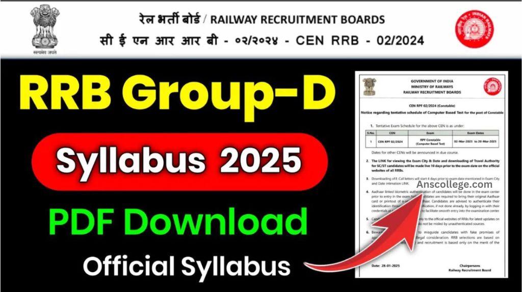 Railway Group D Syllabus 2025 In Hindi