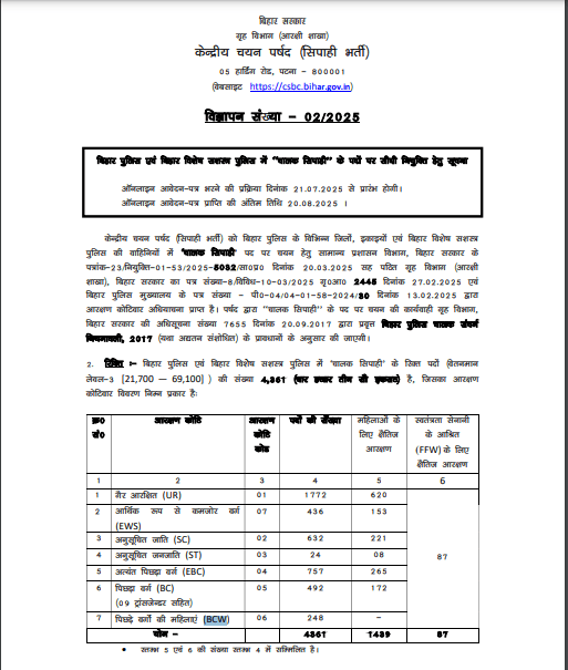 Bihar Police Constable Driver Vacancy 2025 नोटिफिकेशन