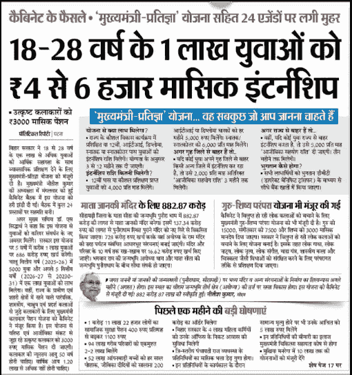 Mukhyamantri Pratigya Yojana 2025 नोटिफिकेशन 