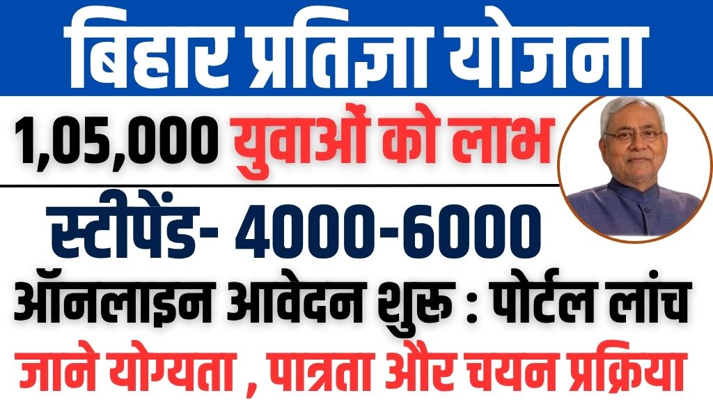 Bihar Mukhyamantri Pratigya Yojana  2025