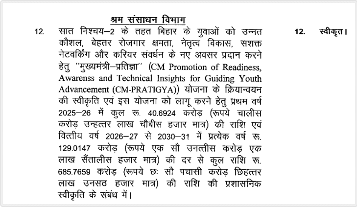 Mukhyamantri Pratigya Yojana