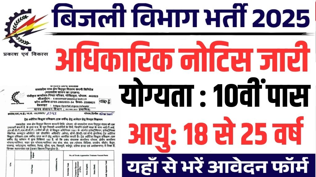 Bijli Vibhag Vacancy 2025