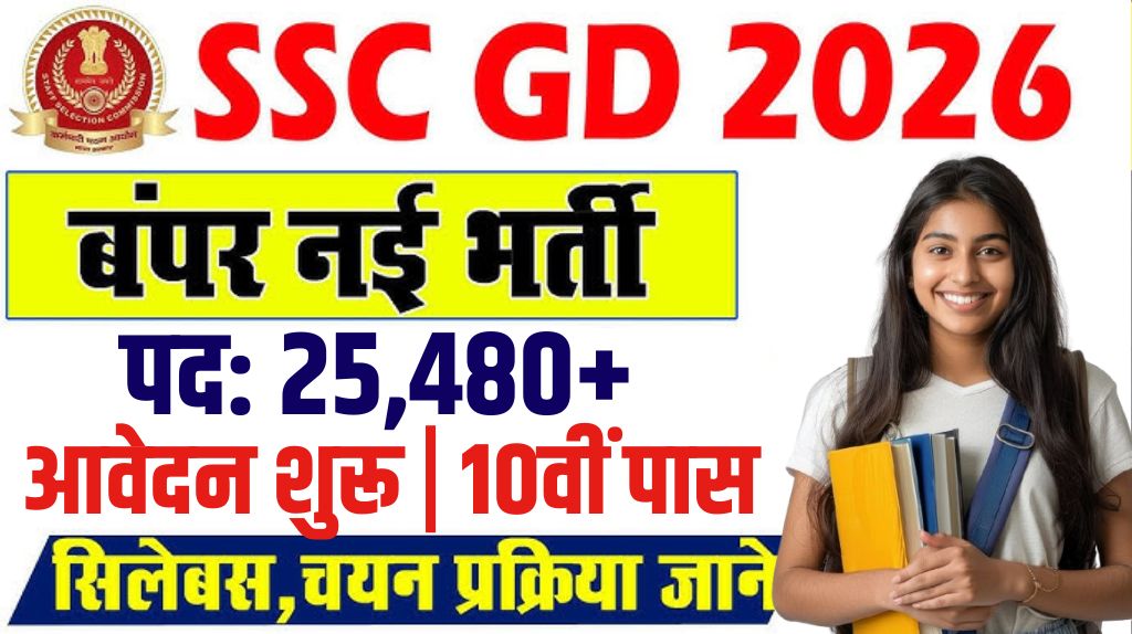 SSC GD Bharti 2026